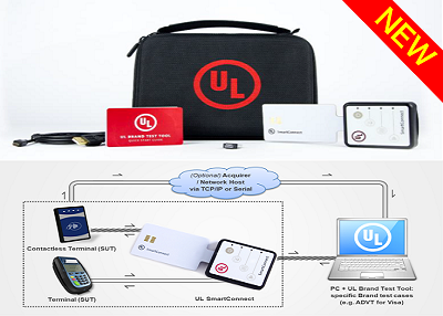 決済・通信・交通・ID・車載・リテール分野におけるセキュリティテストツール(UL Verification Services Pte Ltd))